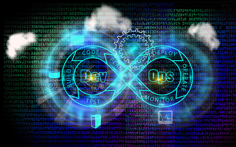 Graphic showing devops tools deployed on cloud in different stages of continued integration